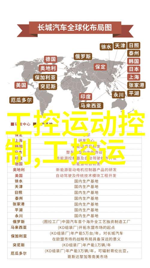 中控在石化行业大型联合主装置再度取得突破